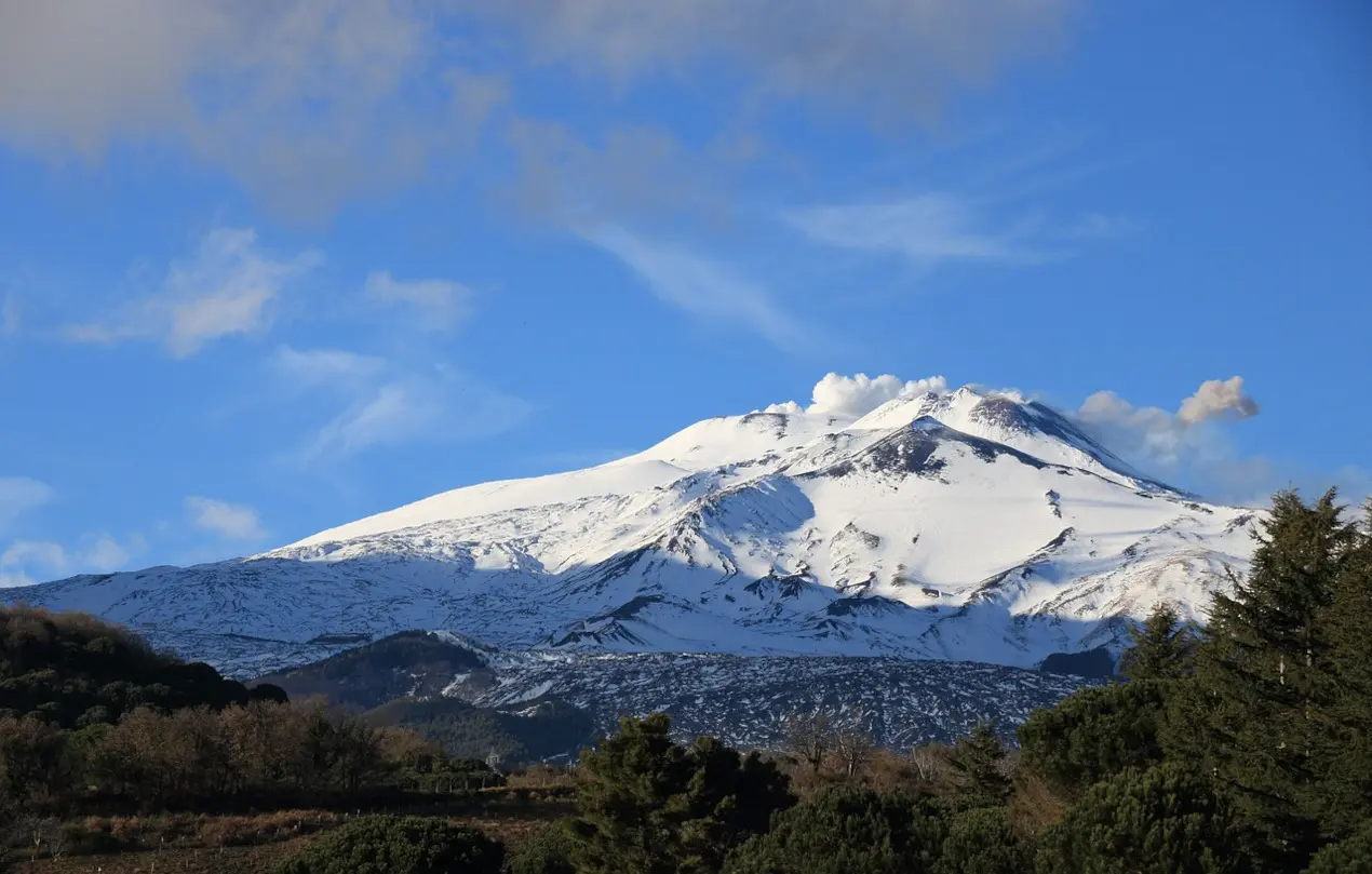 Etna and surroundings